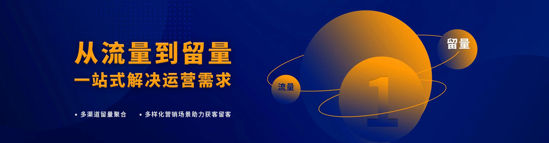 新罗微信信息流